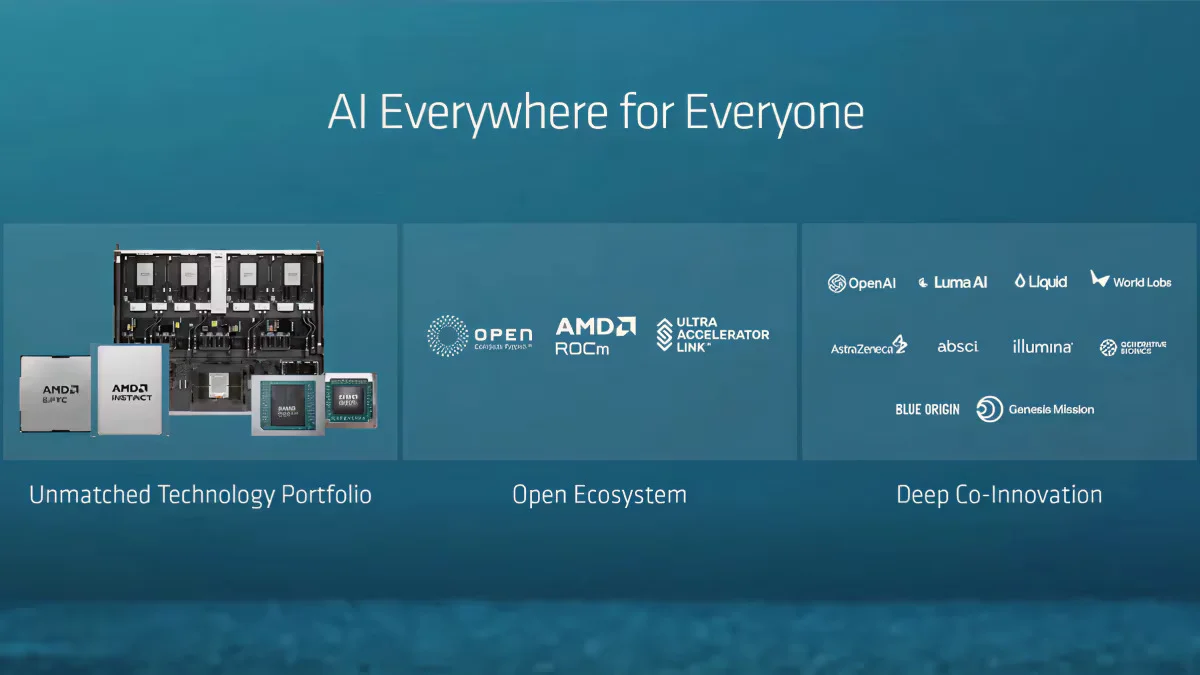 AMD