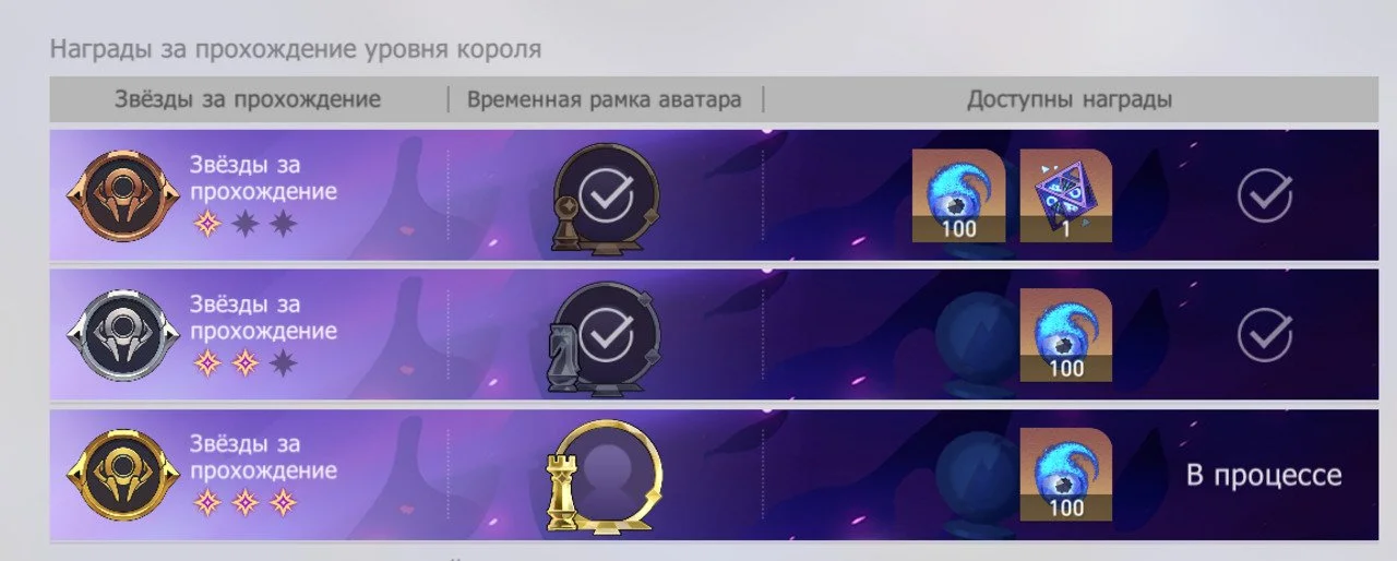 Скриншот respawn.media / Награды за прохождение короля