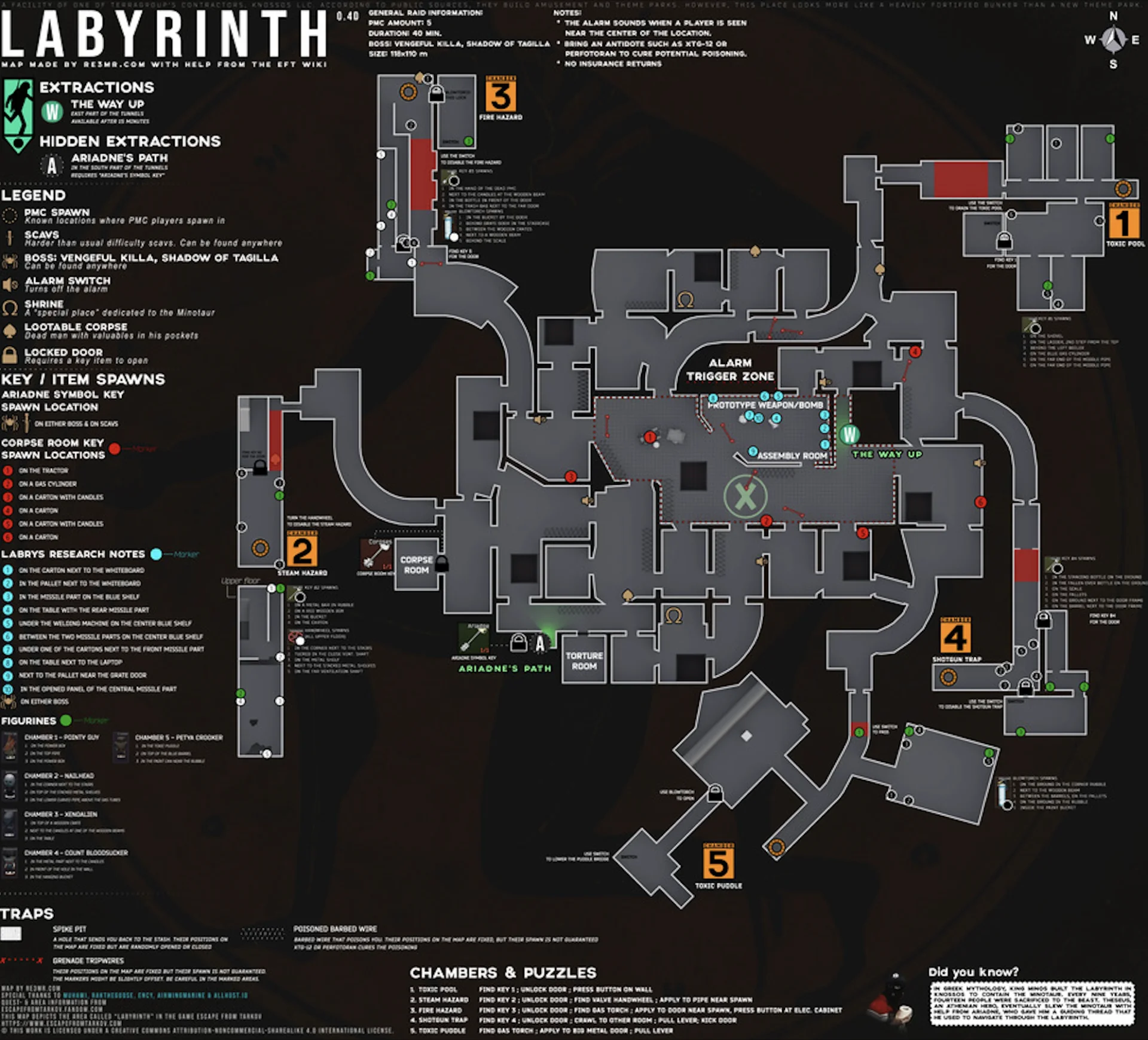 Источник: скриншот respawn.media