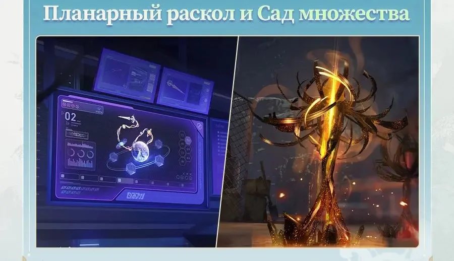 Планарный раскол и Сад множества