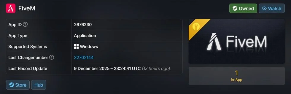 FiveM на SteamDB