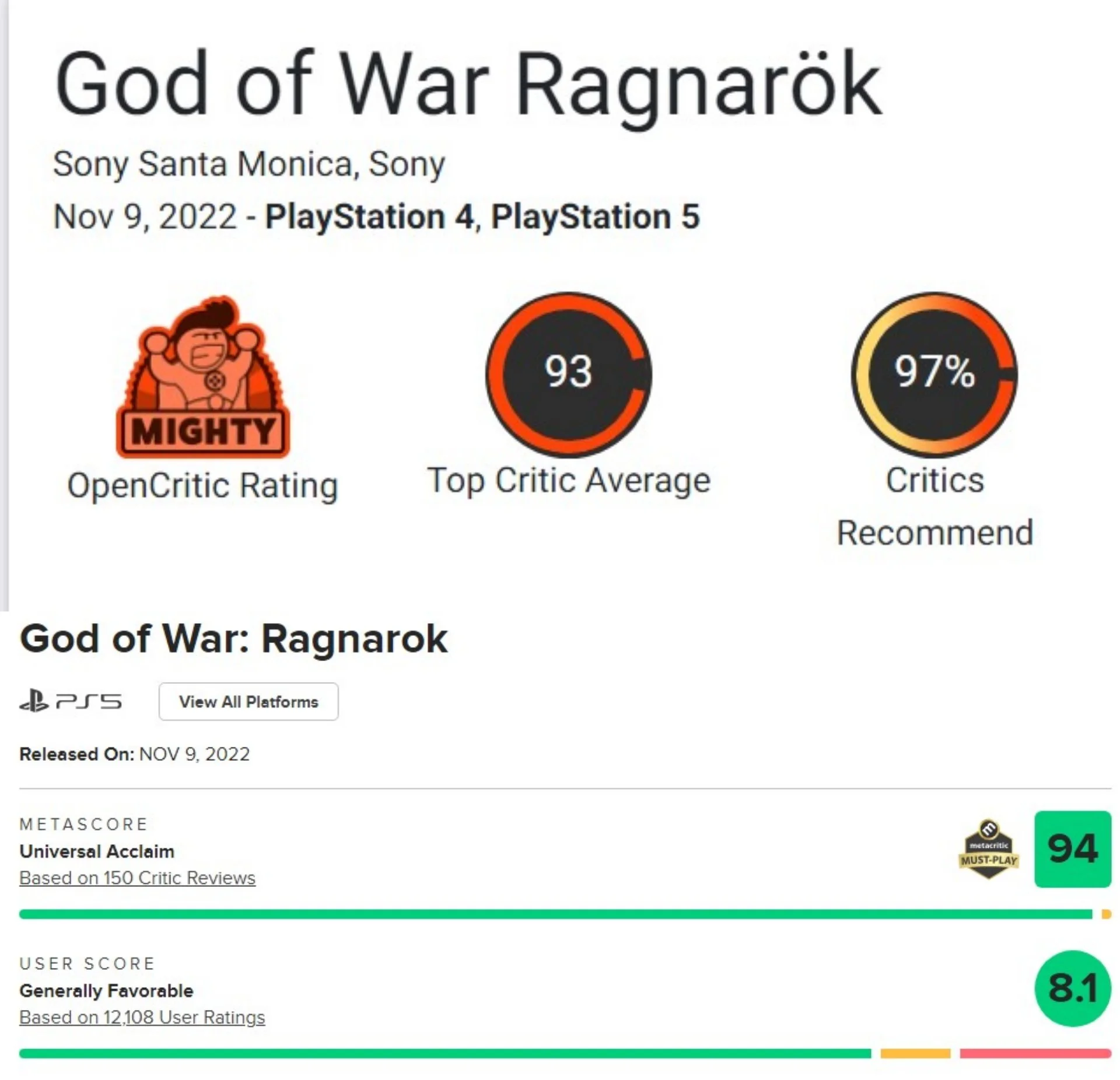 Источнки: respawn.media / Оценки God of War Ragnarok