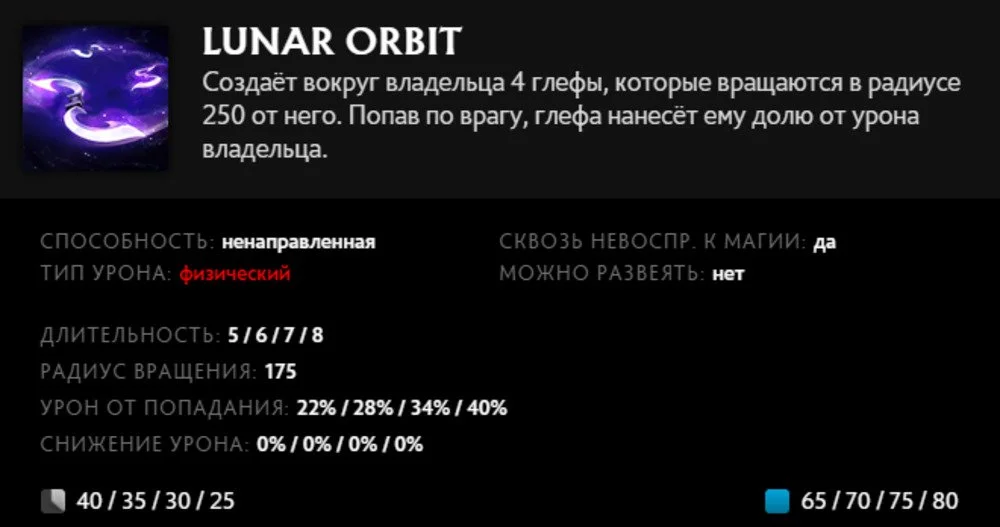 Источник: скриншот respawn.media / Lunar Orbit