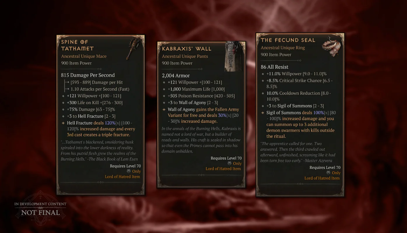 Diablo IV