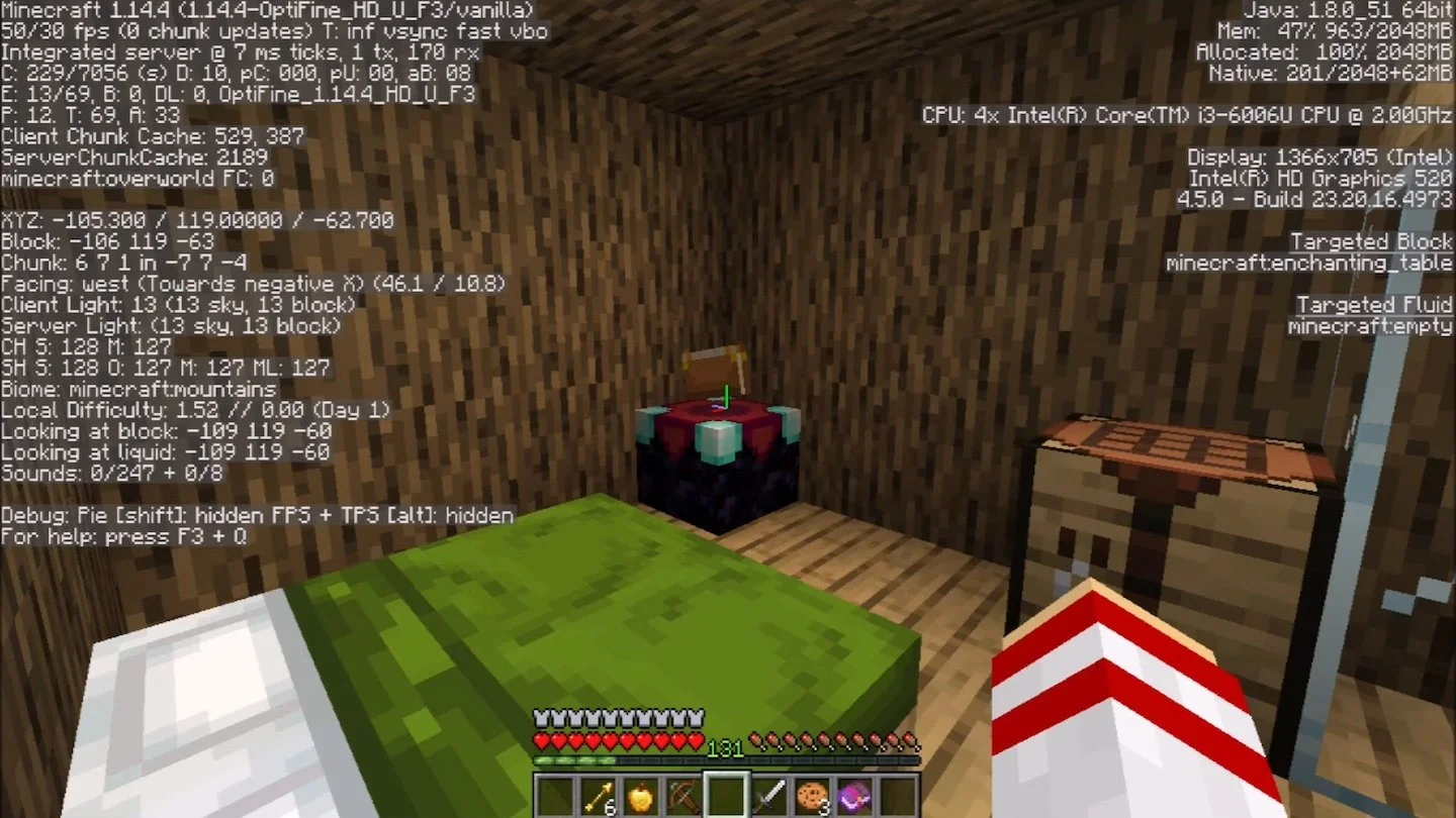 Источник: EthDo / Как найти свой дом в Minecraft