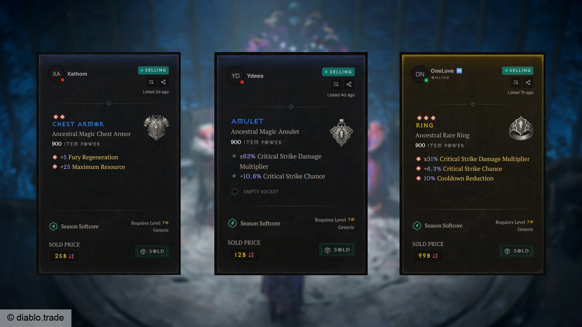Diablo 4: Lord of Hatred