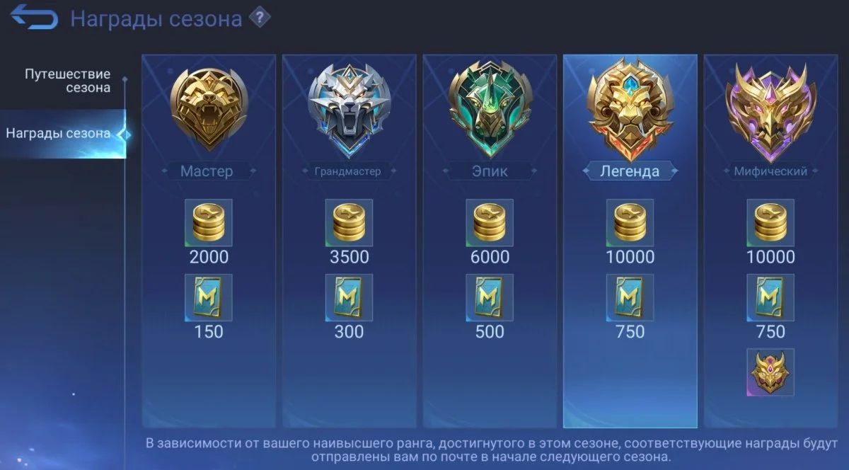 Источник: respawn.media / Раздел «Награды сезона» в MLBB
