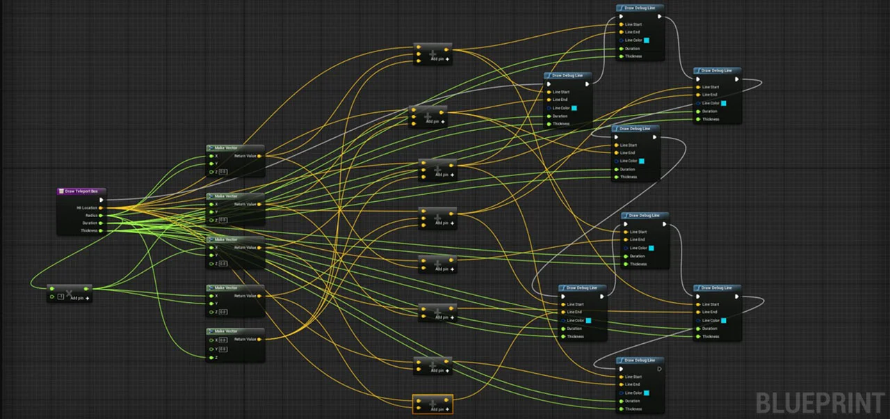 Инструменты Unreal Engine 5 для разработки без программирования
