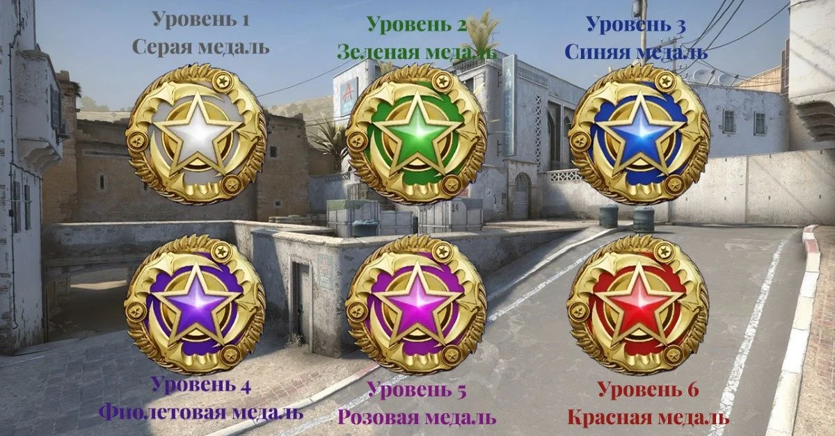 Источник: respawn.media / Пример медалей с 1 по 6 уровни в 2025 году