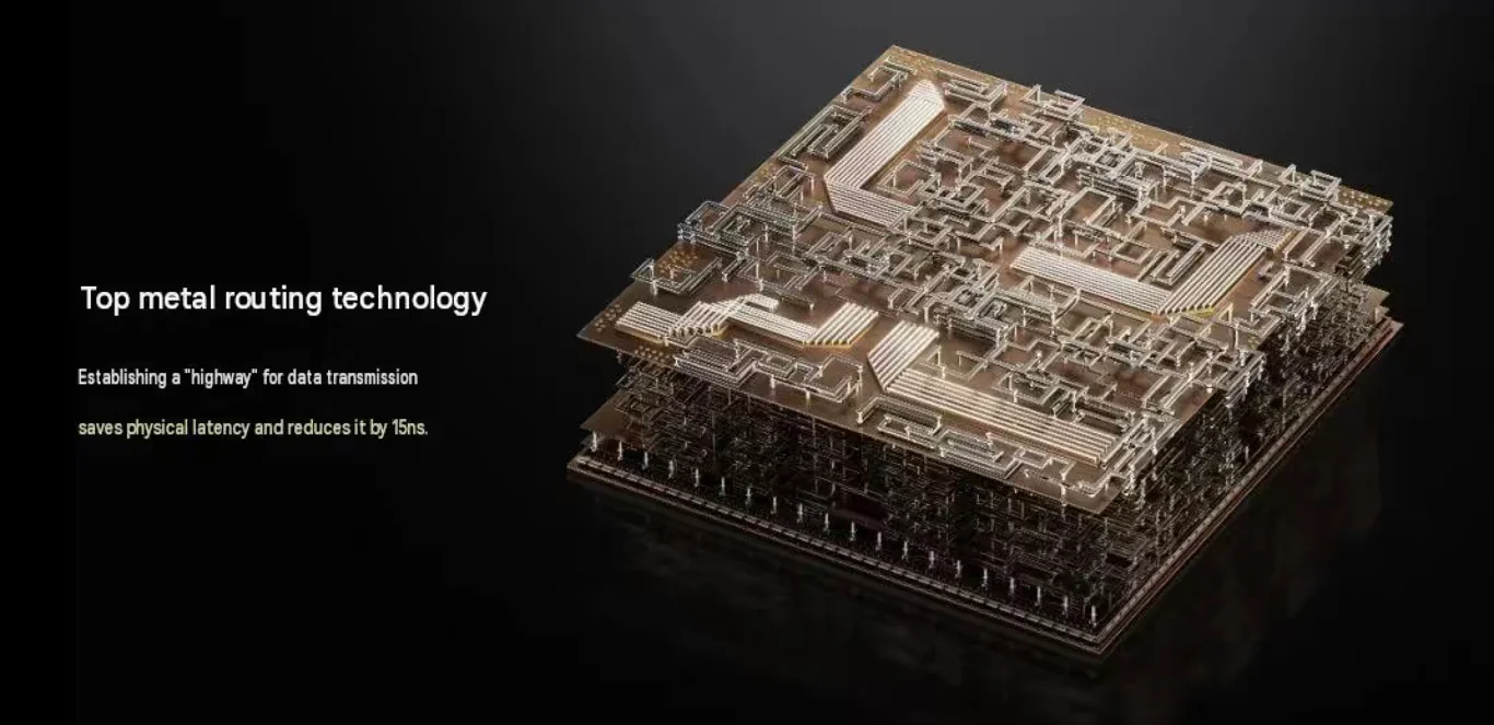 AI Cube