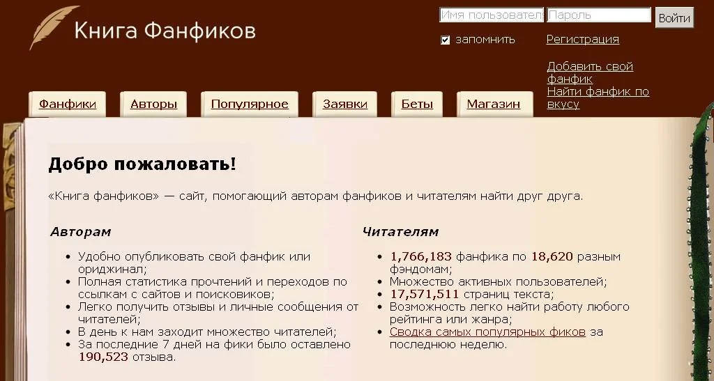 Источник: Книга Фанфиков / Интерфейс сайта