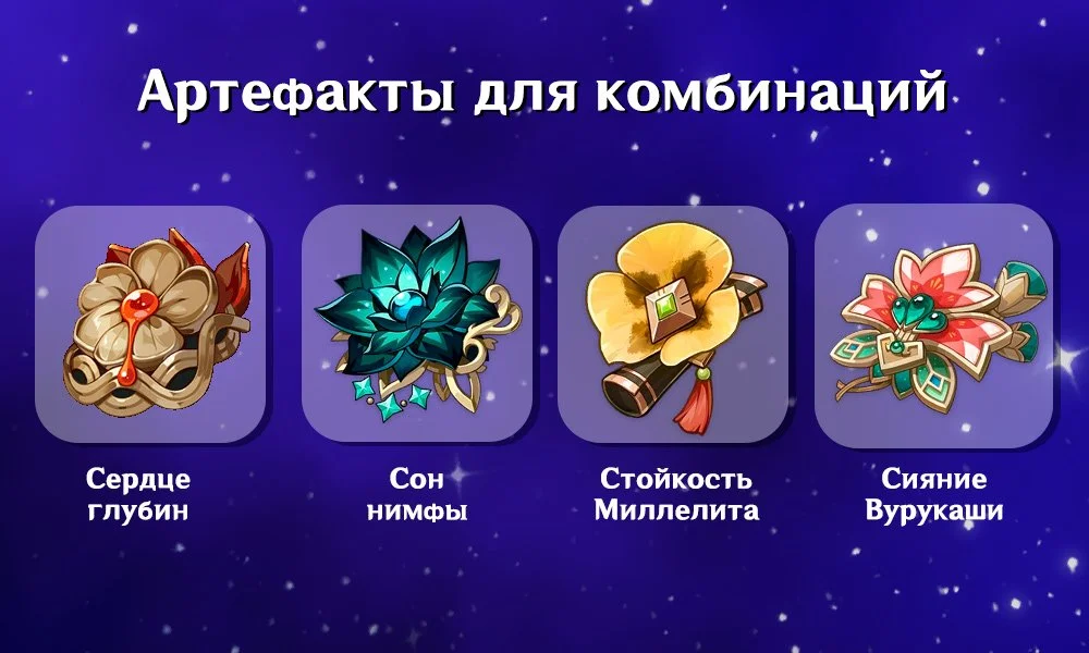 Источник: respawn.media / Варианты комбинаций артефактов