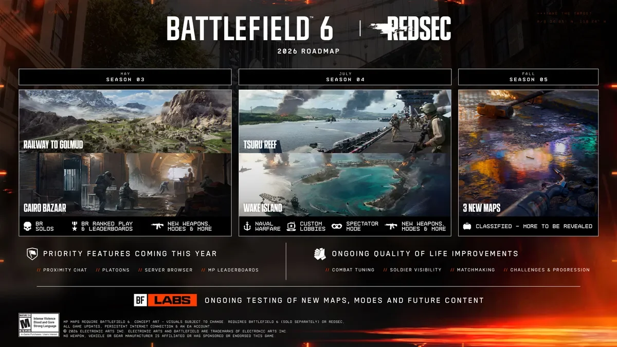 Battlefield 6