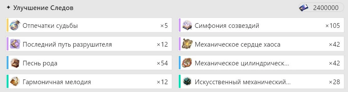 Юйкун Хонкай Стар Рейл