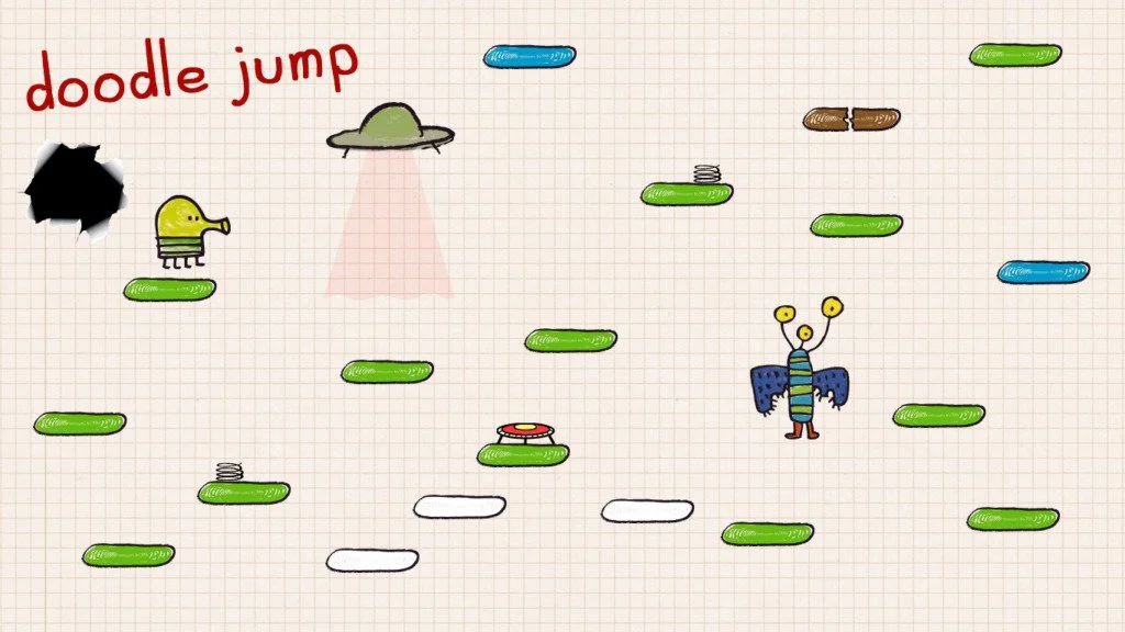 Источник: pinterest.com / Doodle Jump