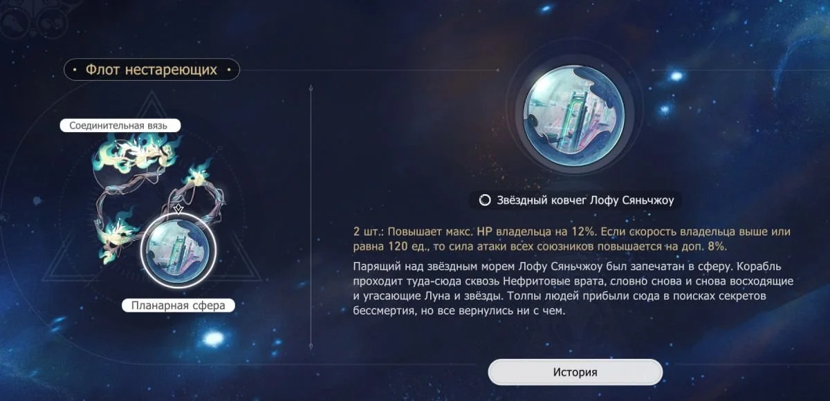 Флот нестареющих