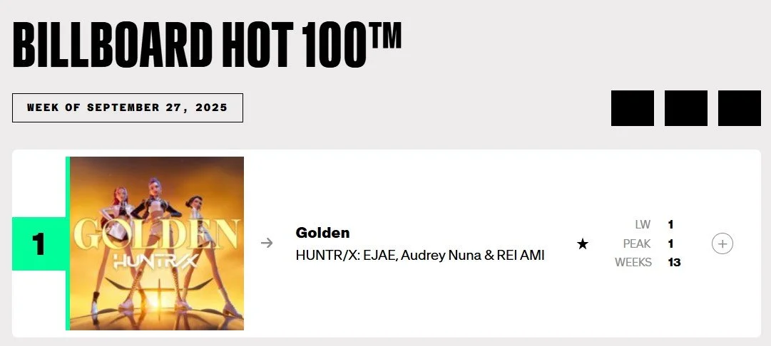 Скриншот respawn.media / Golden в чарте Billboard Hot 100