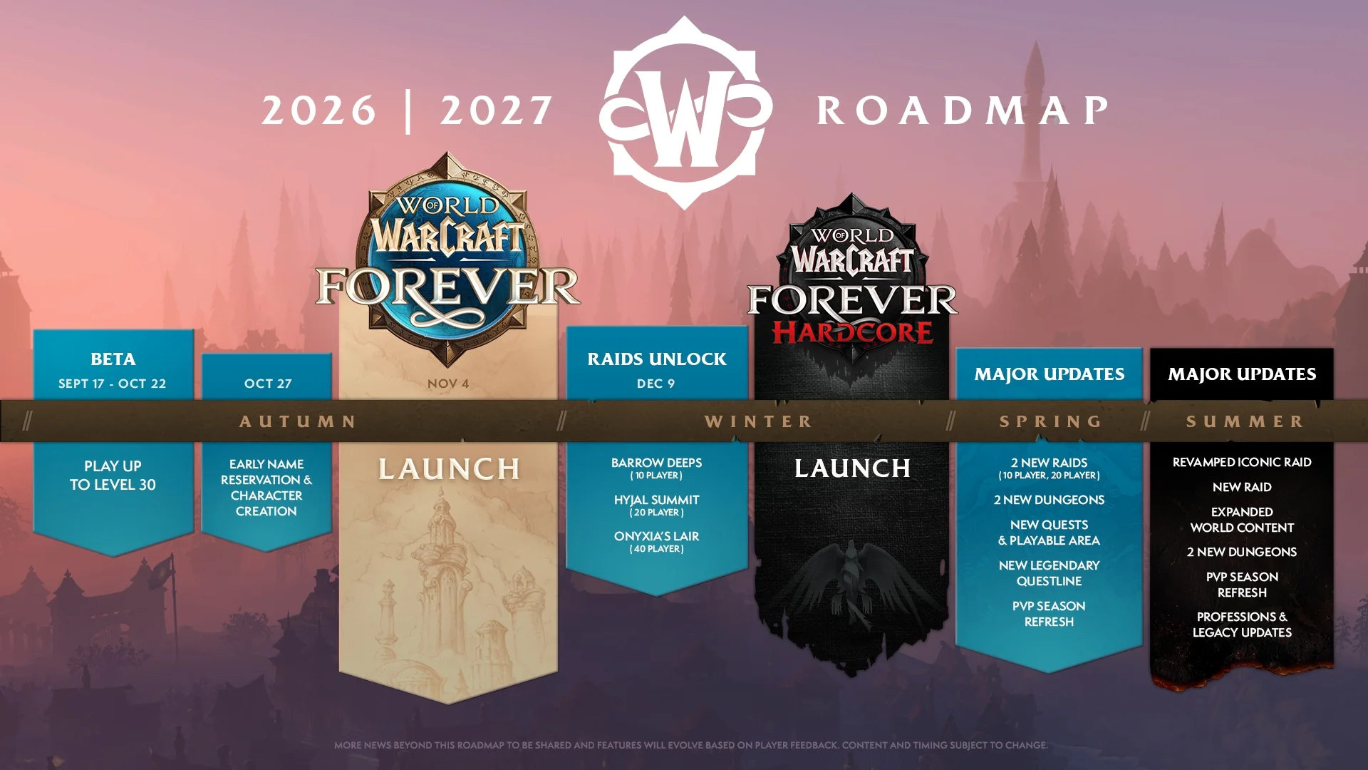 Зимой появится WoW Forever Hardcore, где смерть равносильна концу игры