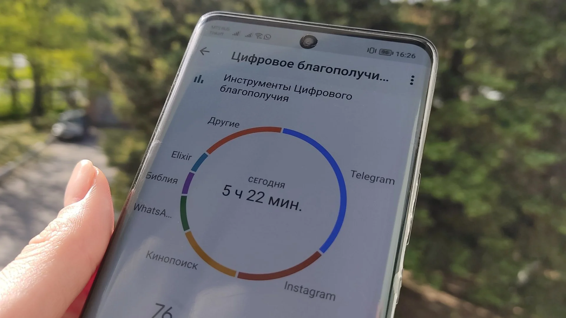 Что такое «Цифровое благополучие» на Android