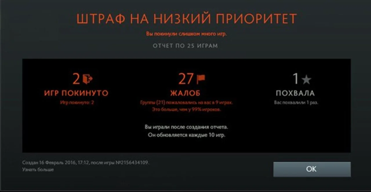 Источник: dota2.ru / Причины получения ЛП
