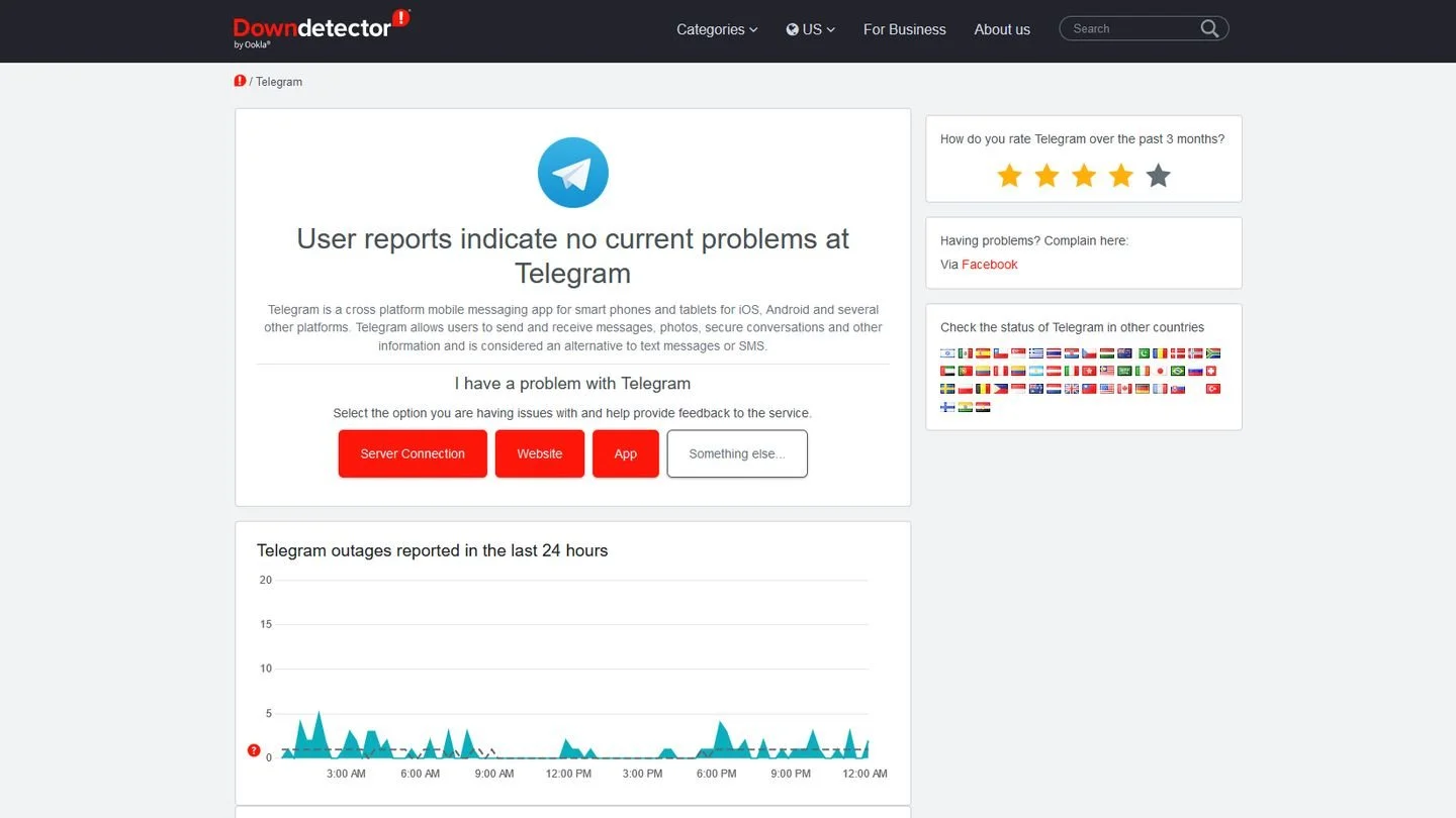 Источник: Respawn / Скриншот сайта Downdetector