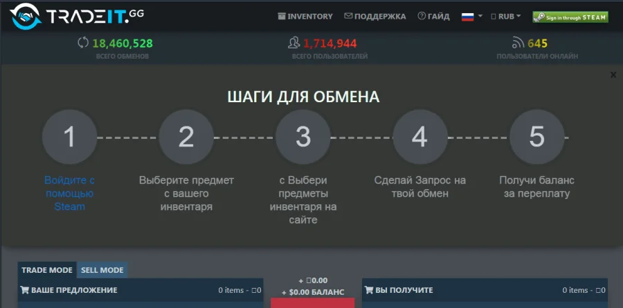 Изображение
