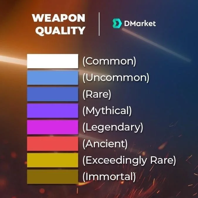 Градация редкости предметов в CS:GO