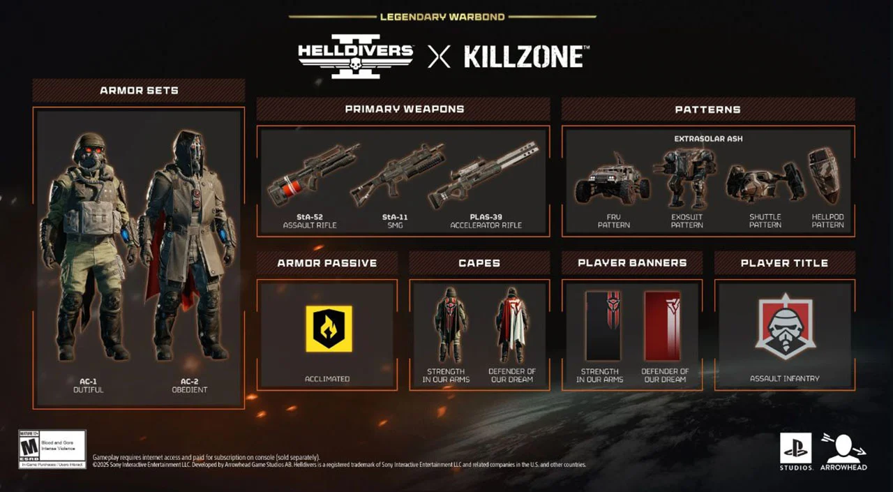 Контент в Helldivers 2