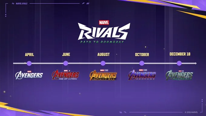 Marvel Rivals