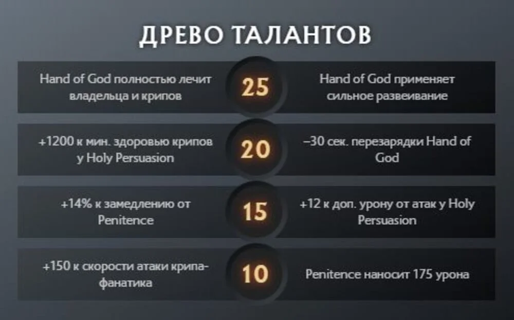 Скриншот respawn.media / Дерево талантов