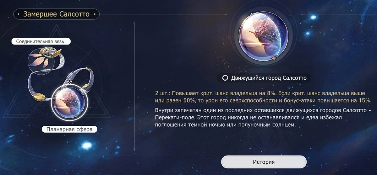 Замершее Салсотто