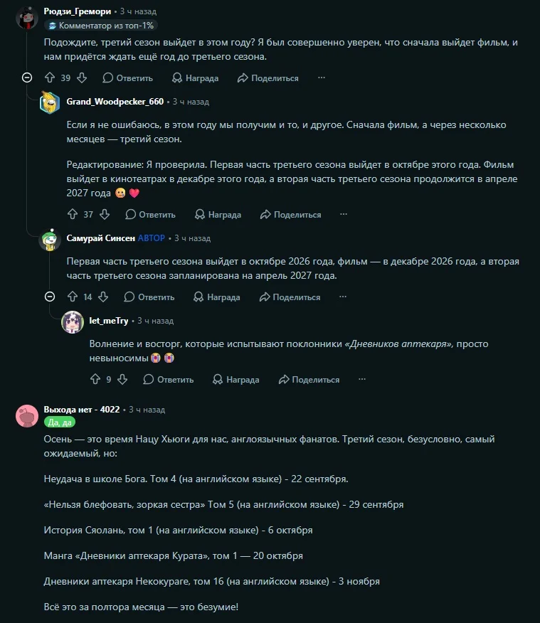 Обсуждение на Reddit