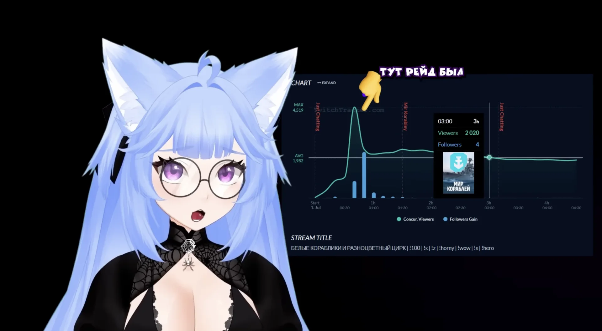 Источник: видео yui2D на платформе YouTube