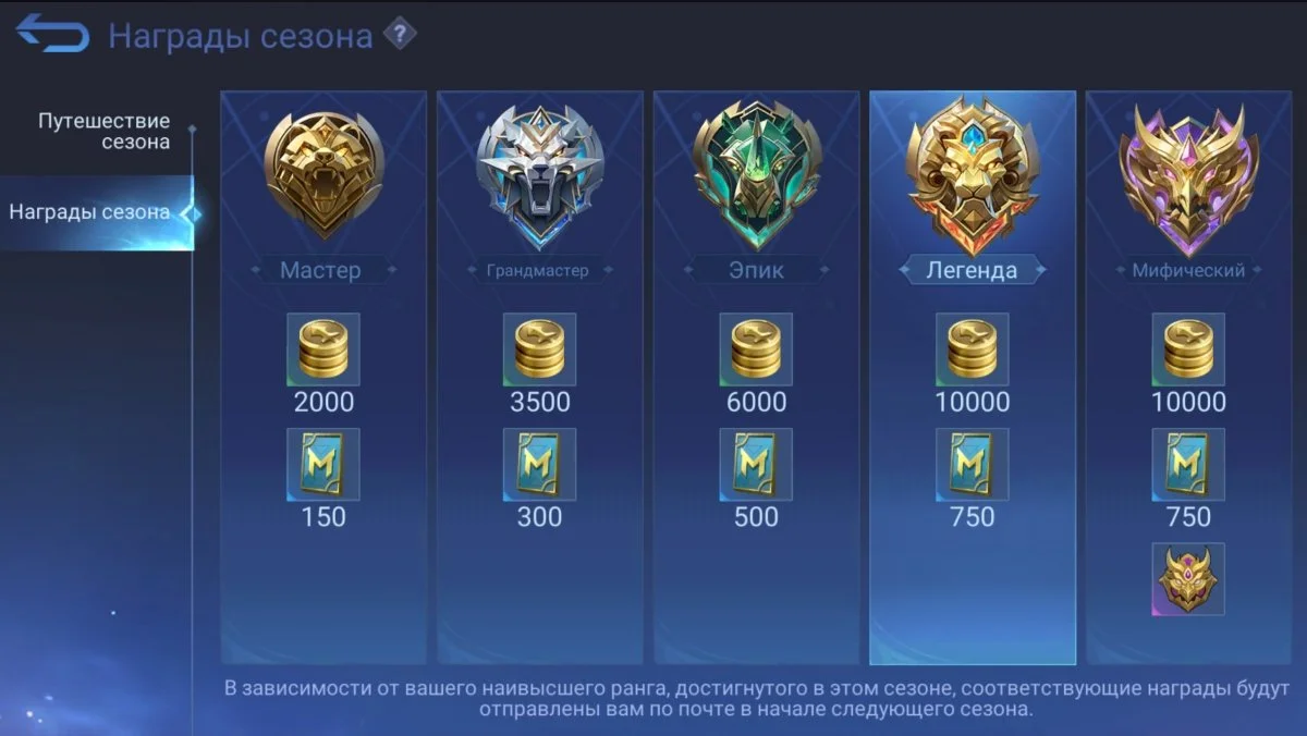 Источник: respawn.media / Раздел «Награды сезона» в MLBB