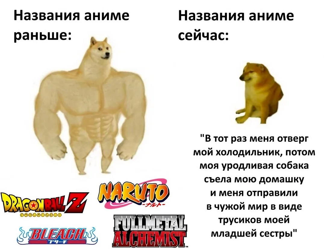 Ситуация