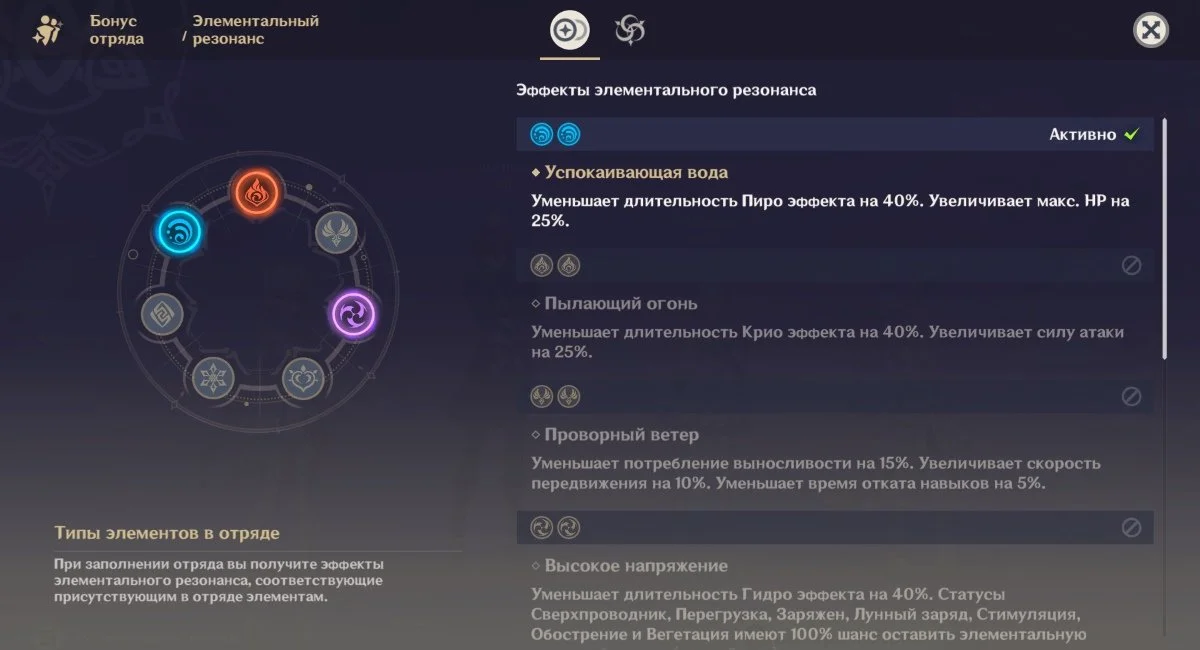 Источник: скриншот respawn.media / Элементальный резонанс «Успокаивающая вода»