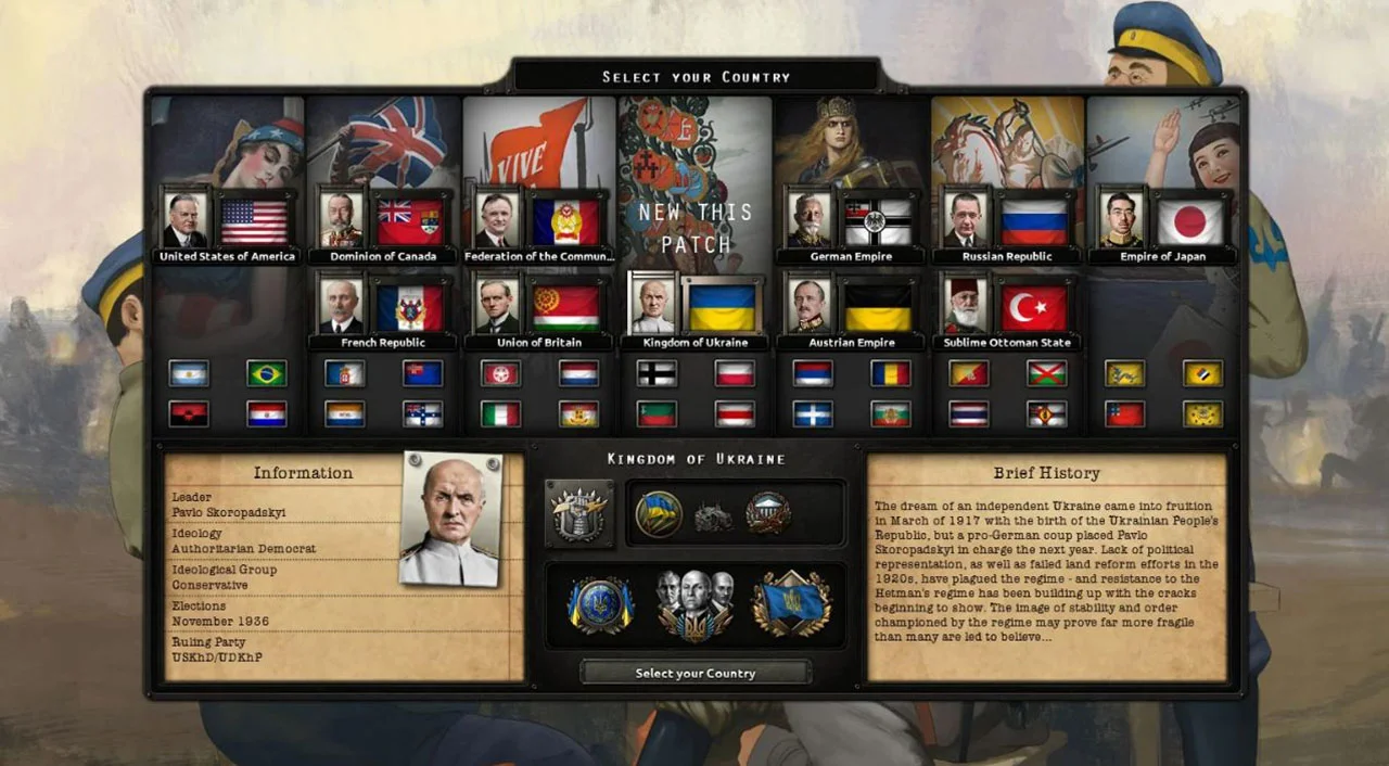 Основные страны Kaiserreich