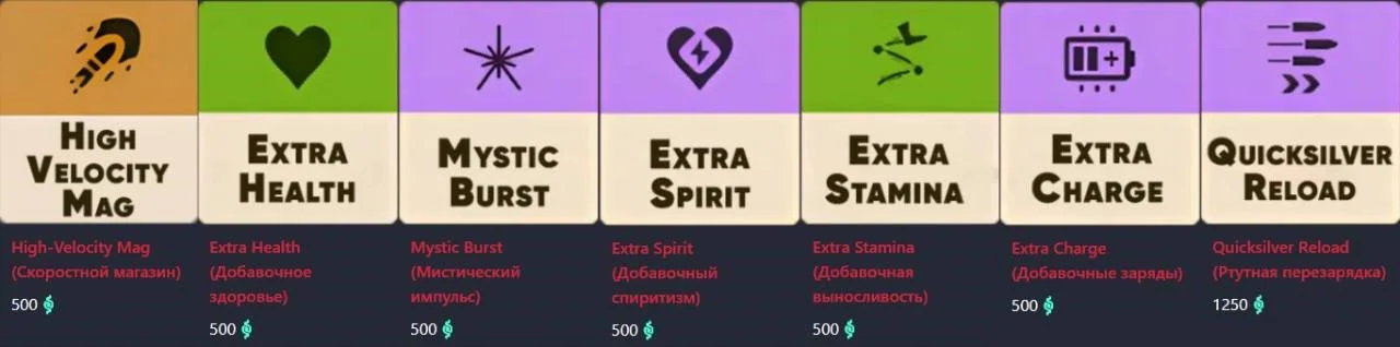 Скриншот respawn.media / Предметы для начала игры