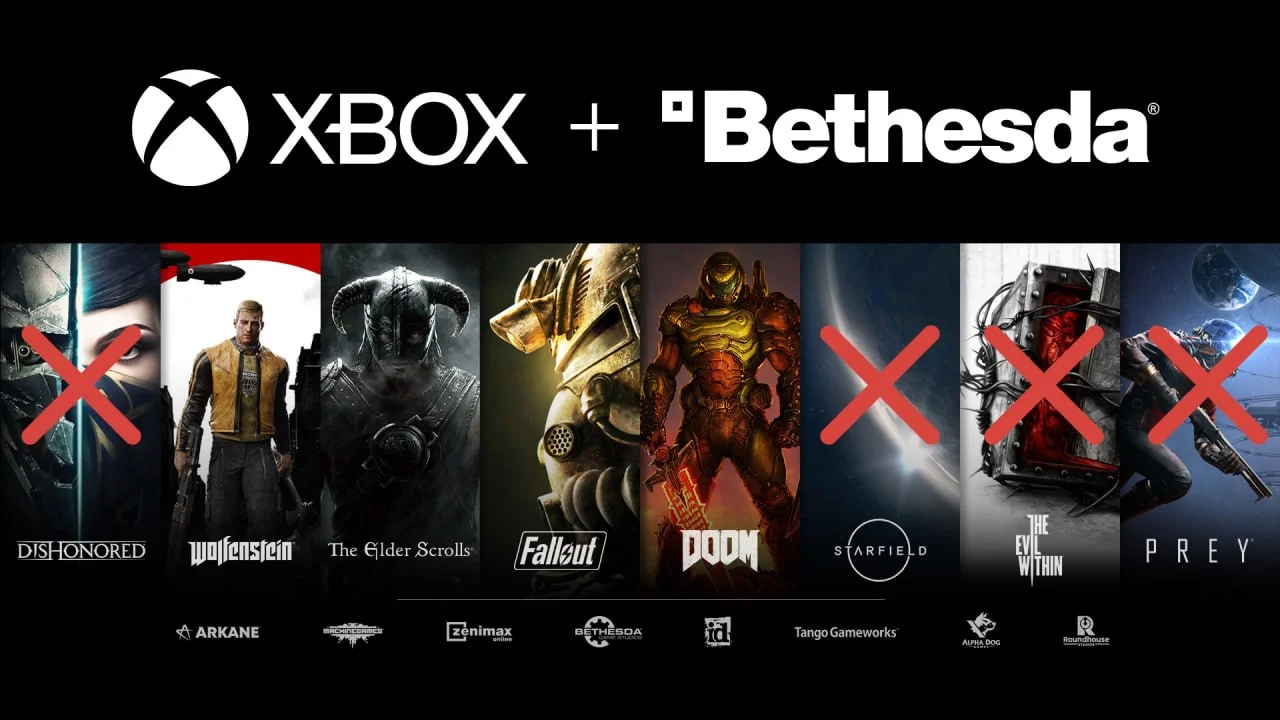 Игры внутренних студий Xbox