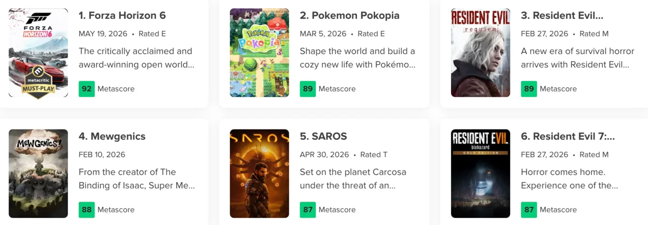 Metacritic