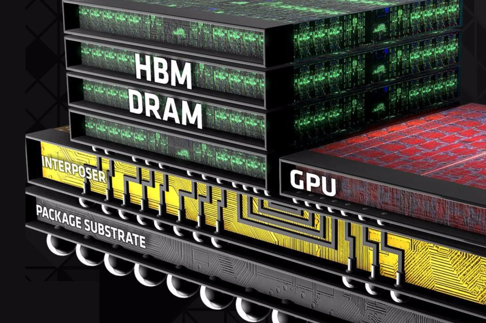 AMD
