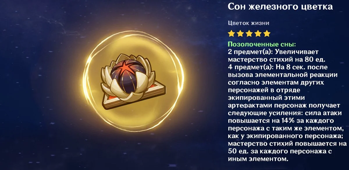 Тигнари Геншин Импакт