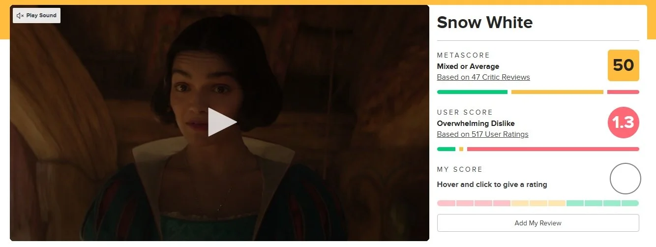 Оценки «Белоснежки» на Metacritic