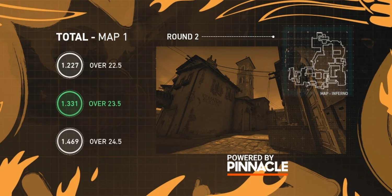 Что значат ставки в CS:GO?