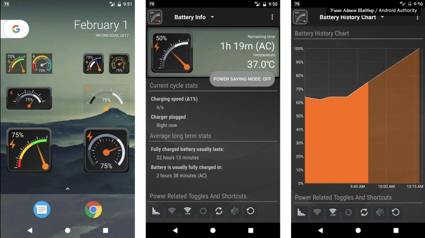 Источник Gauge Battery Widget / интерфейс Gauge Battery Widget