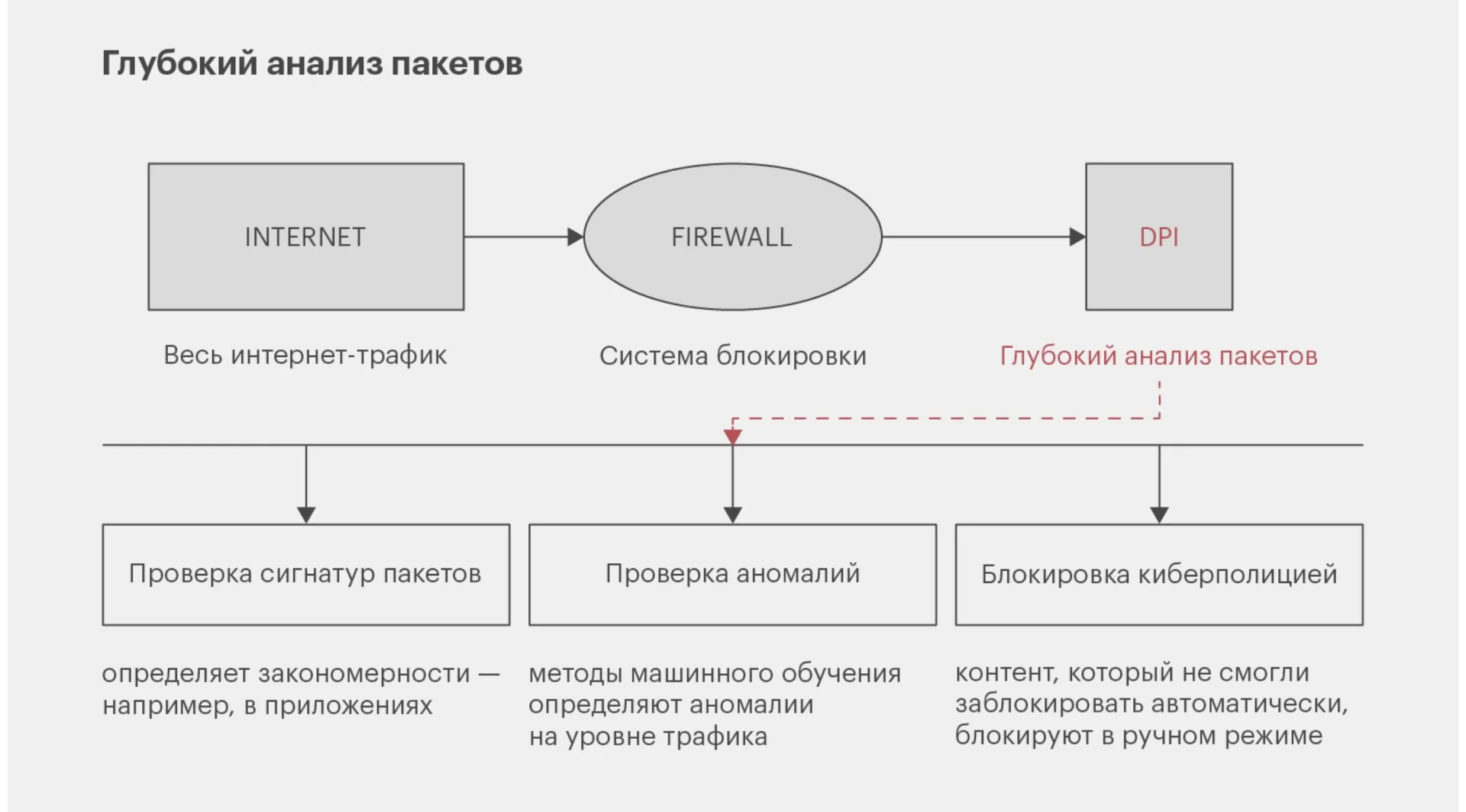 Источник: скриншот respawn.media