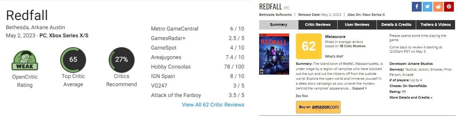 Оценки Redfall на Metacritic и OpenCritic