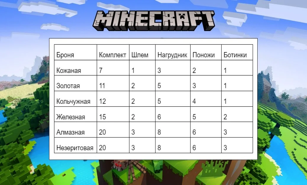 Источник: respawn.media / Защита