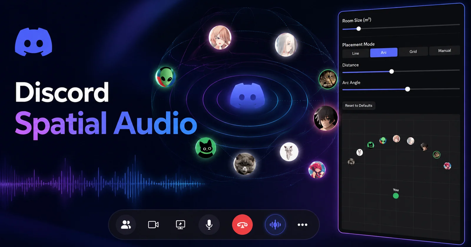 Discord