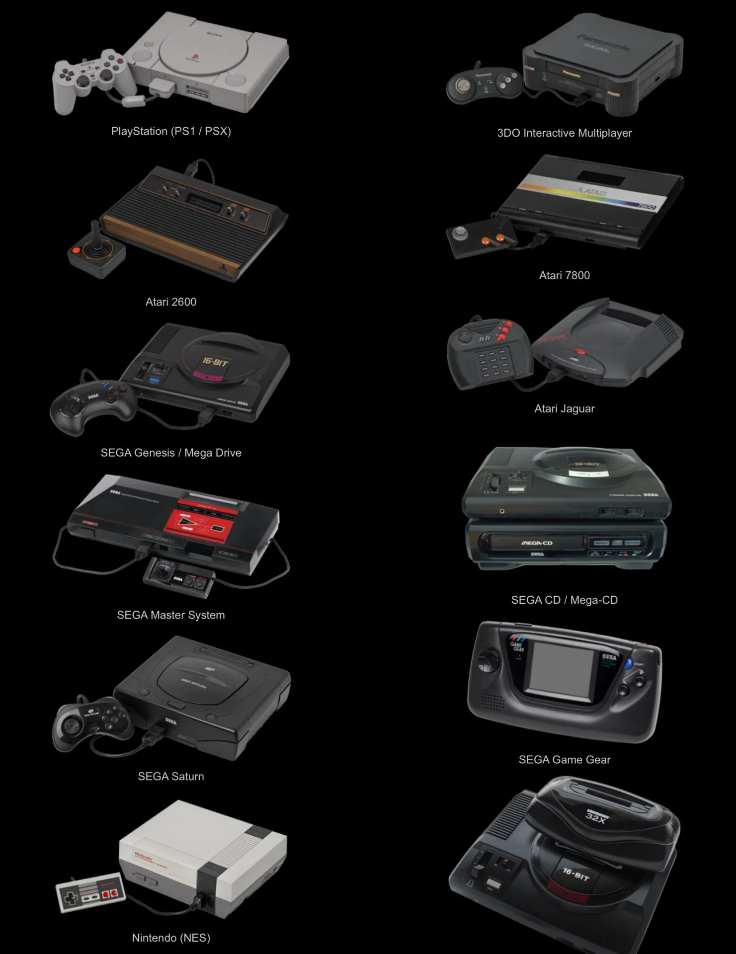 Источник: Retrogames / Некоторые консоли, доступные на сайте